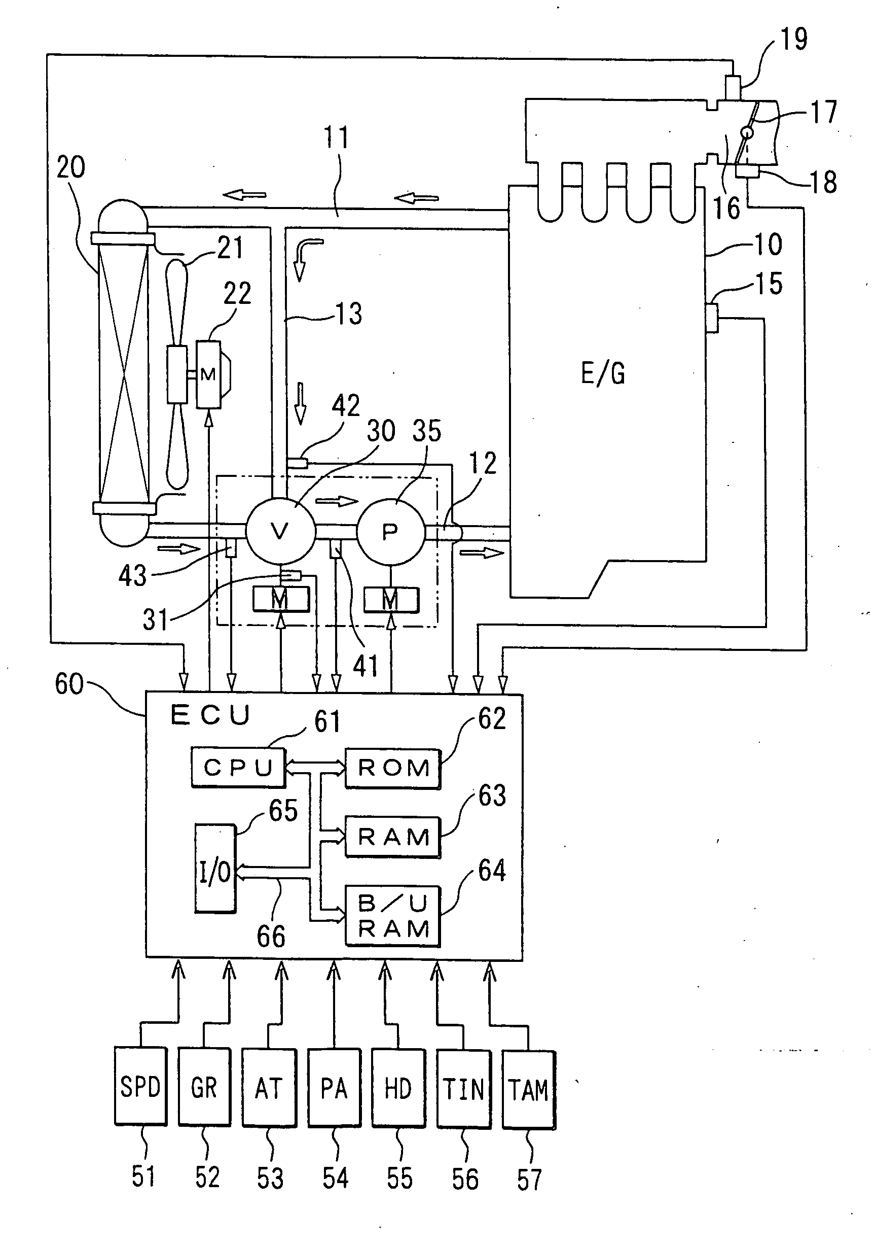 Internal combustion engine cooling system