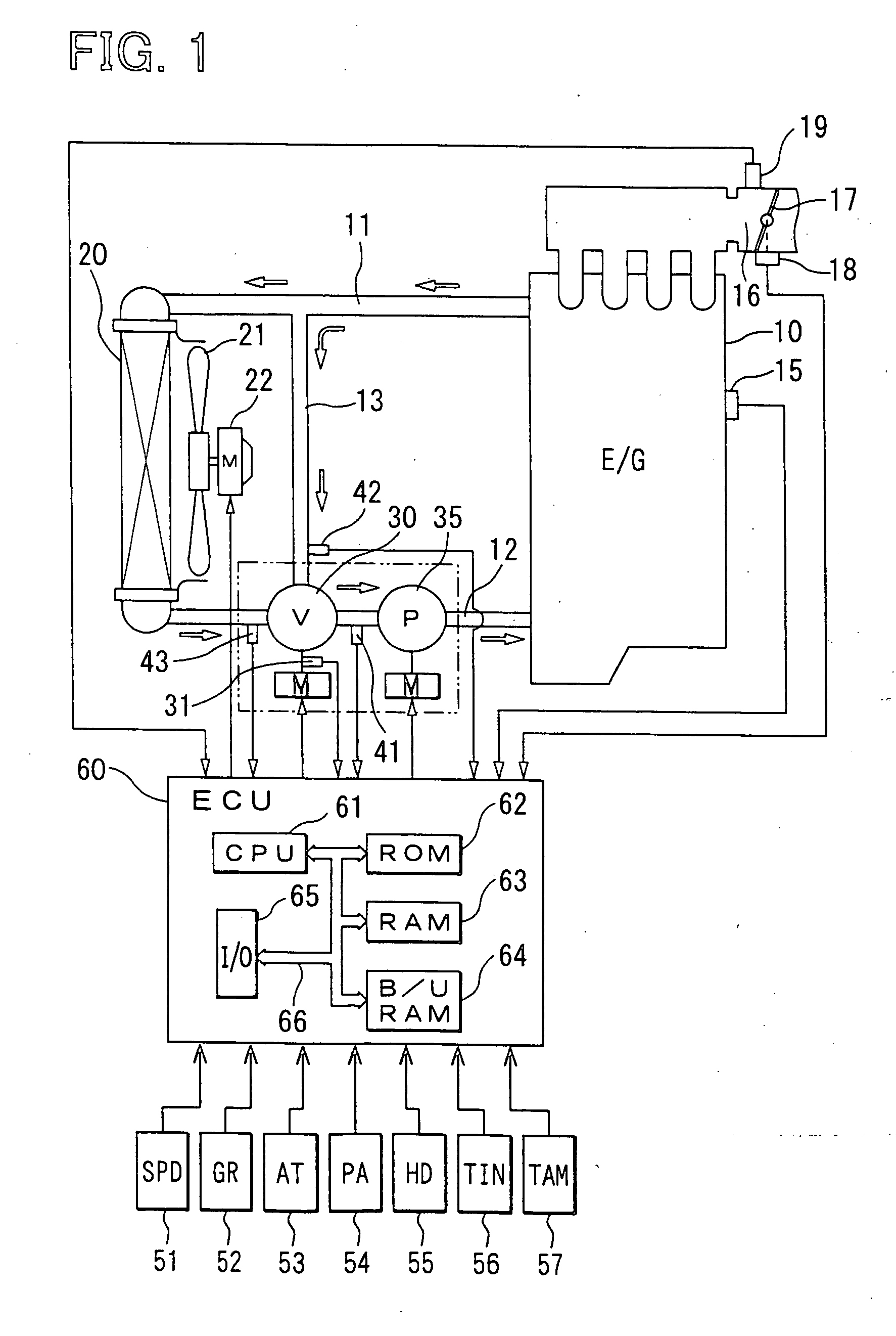 Internal combustion engine cooling system