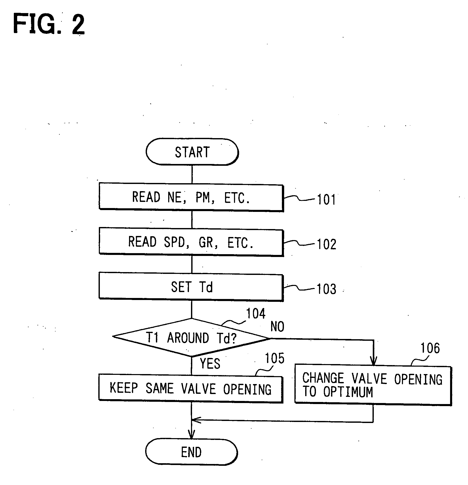 Internal combustion engine cooling system