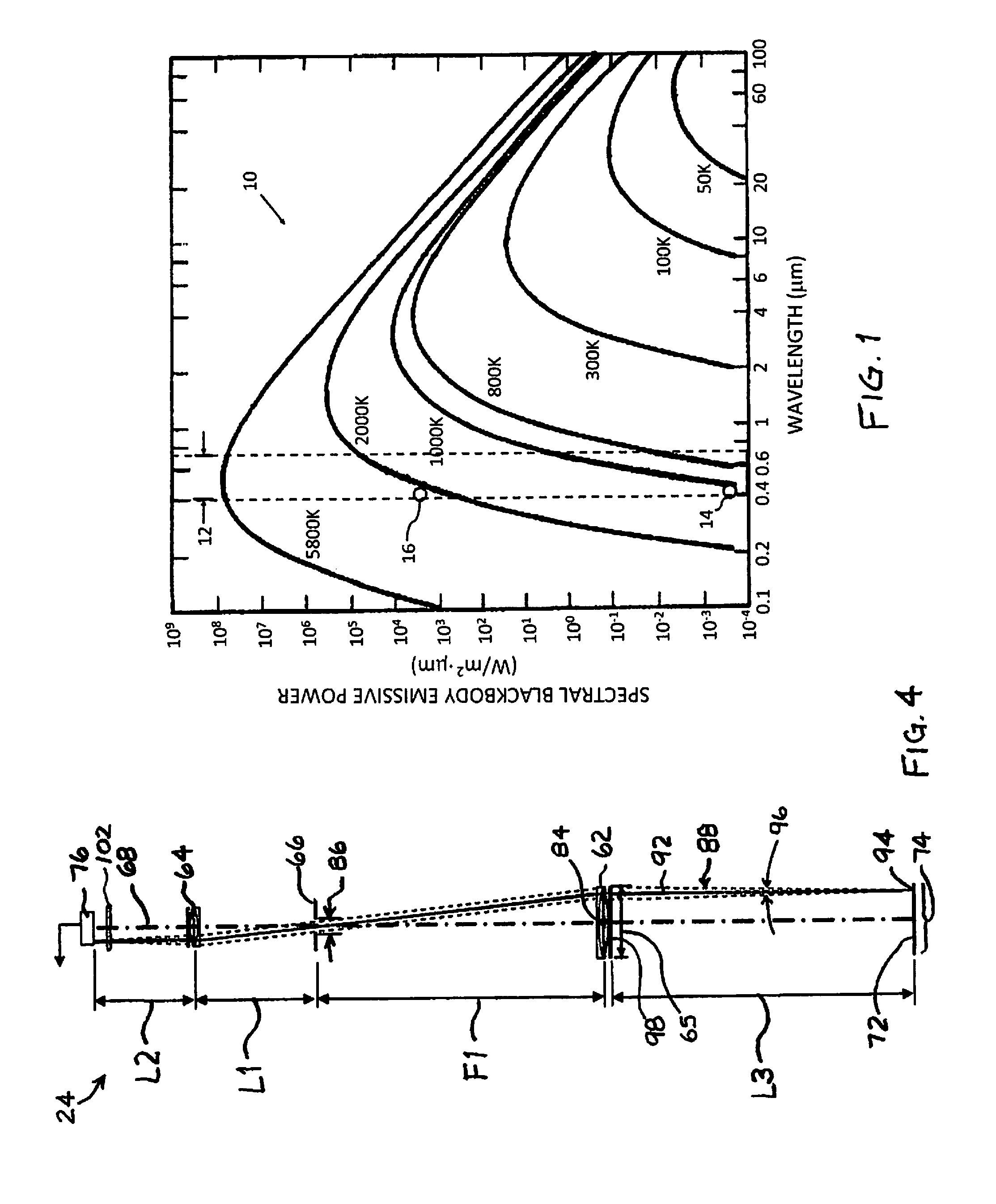 Radiation thermometer using off-focus telecentric optics