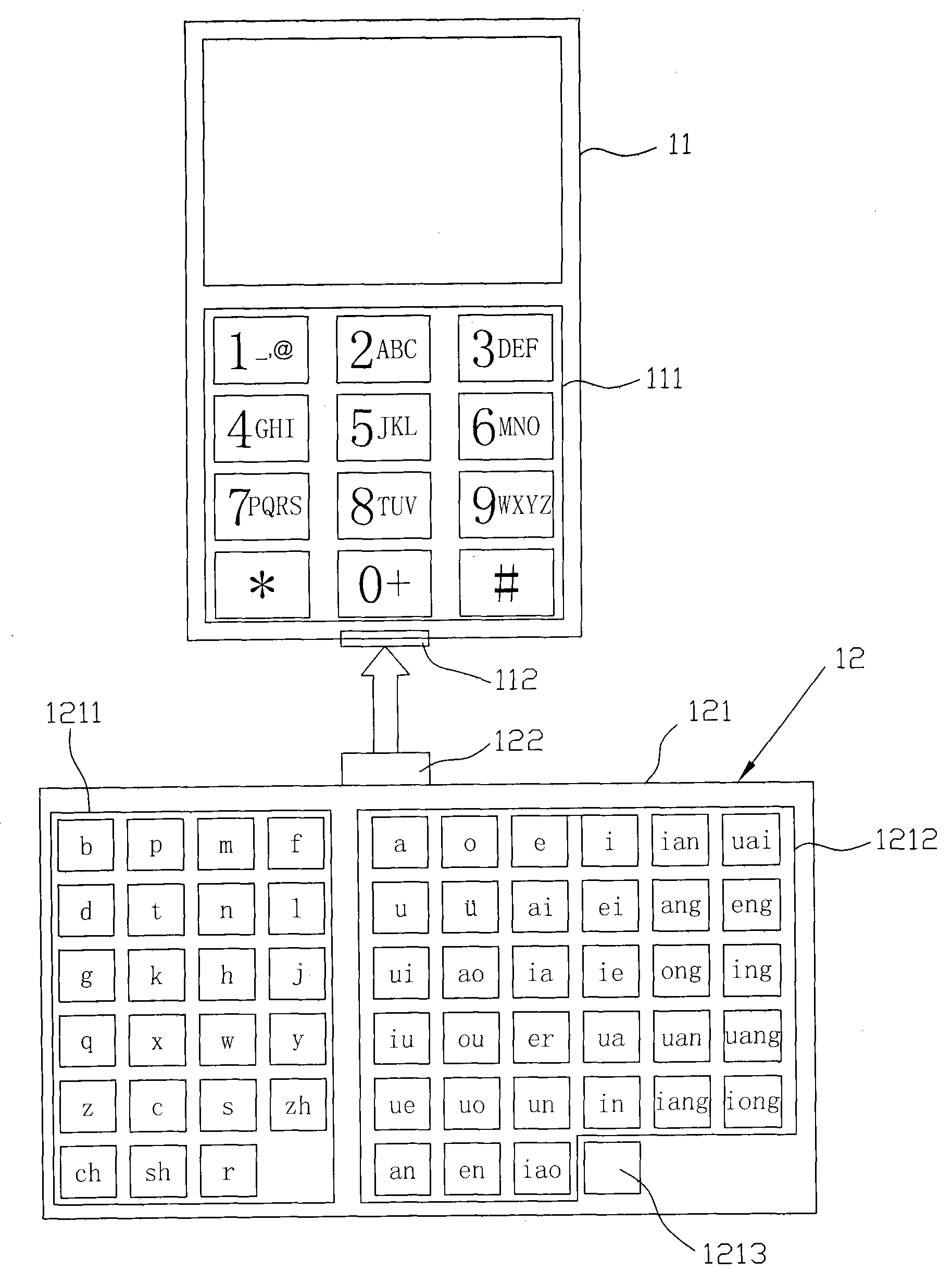 Electronic communication equipment and external keyboard for same