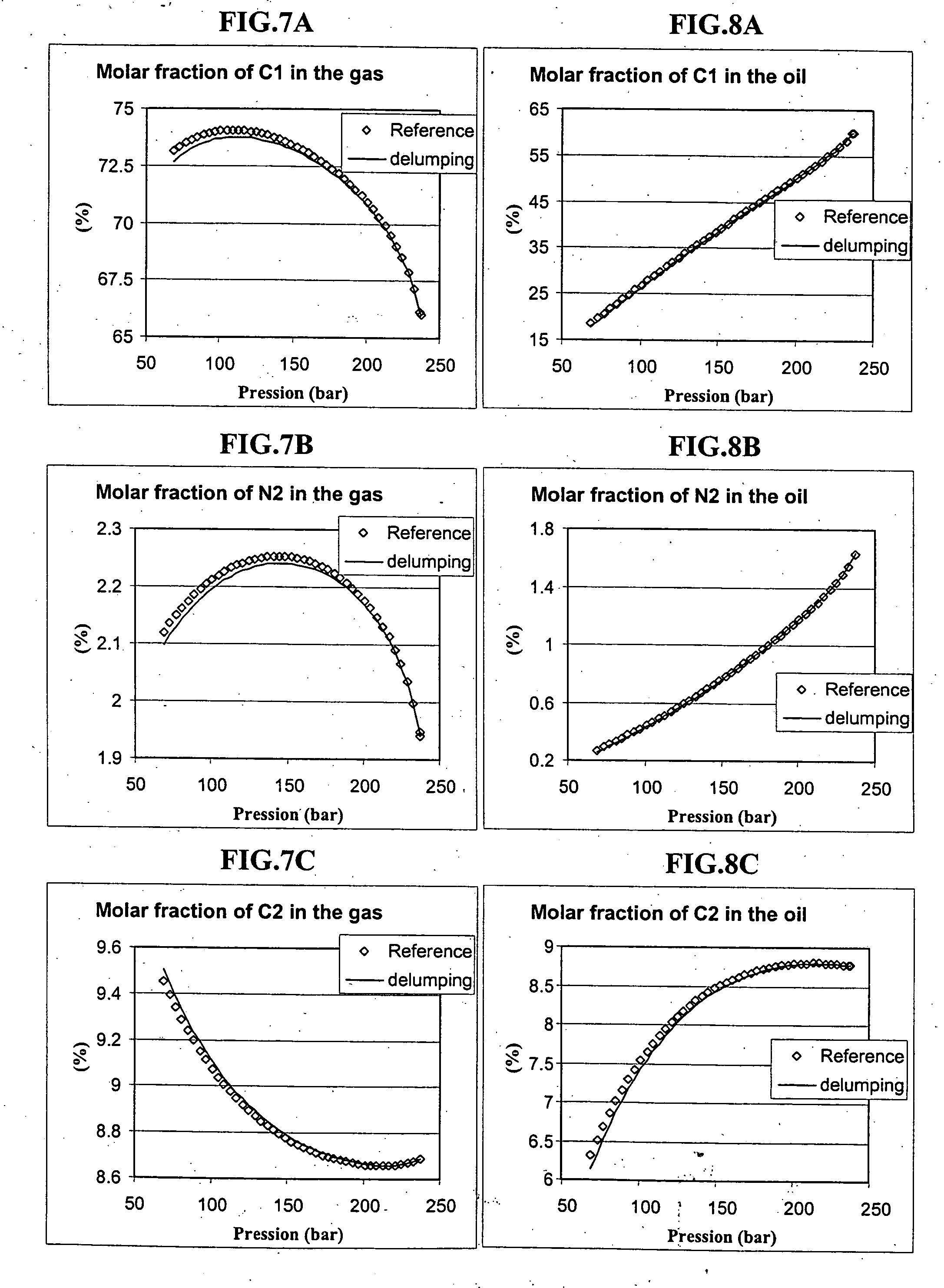Lumping and delumping method for describing hydrocarbon-containing fluids