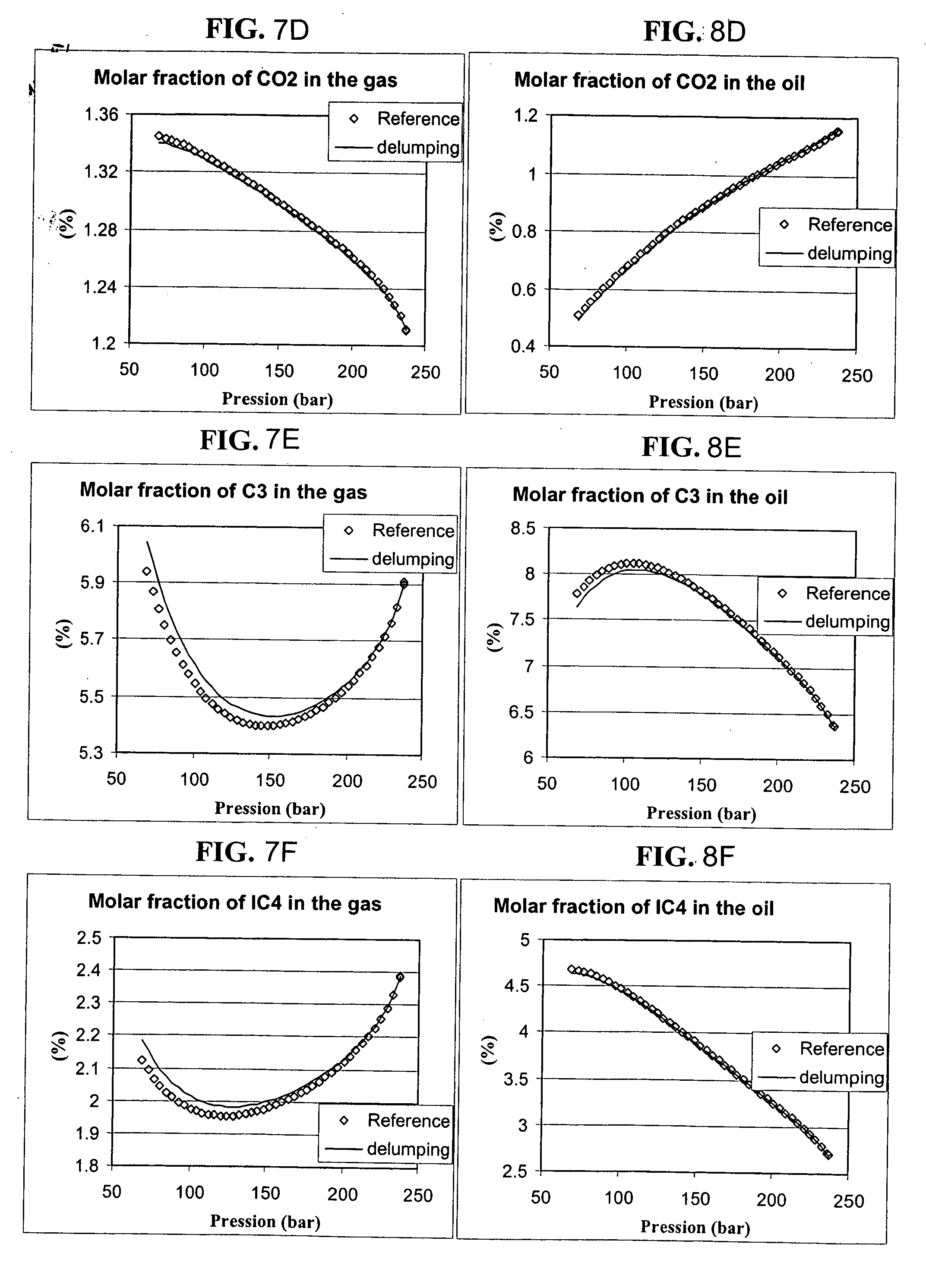 Lumping and delumping method for describing hydrocarbon-containing fluids