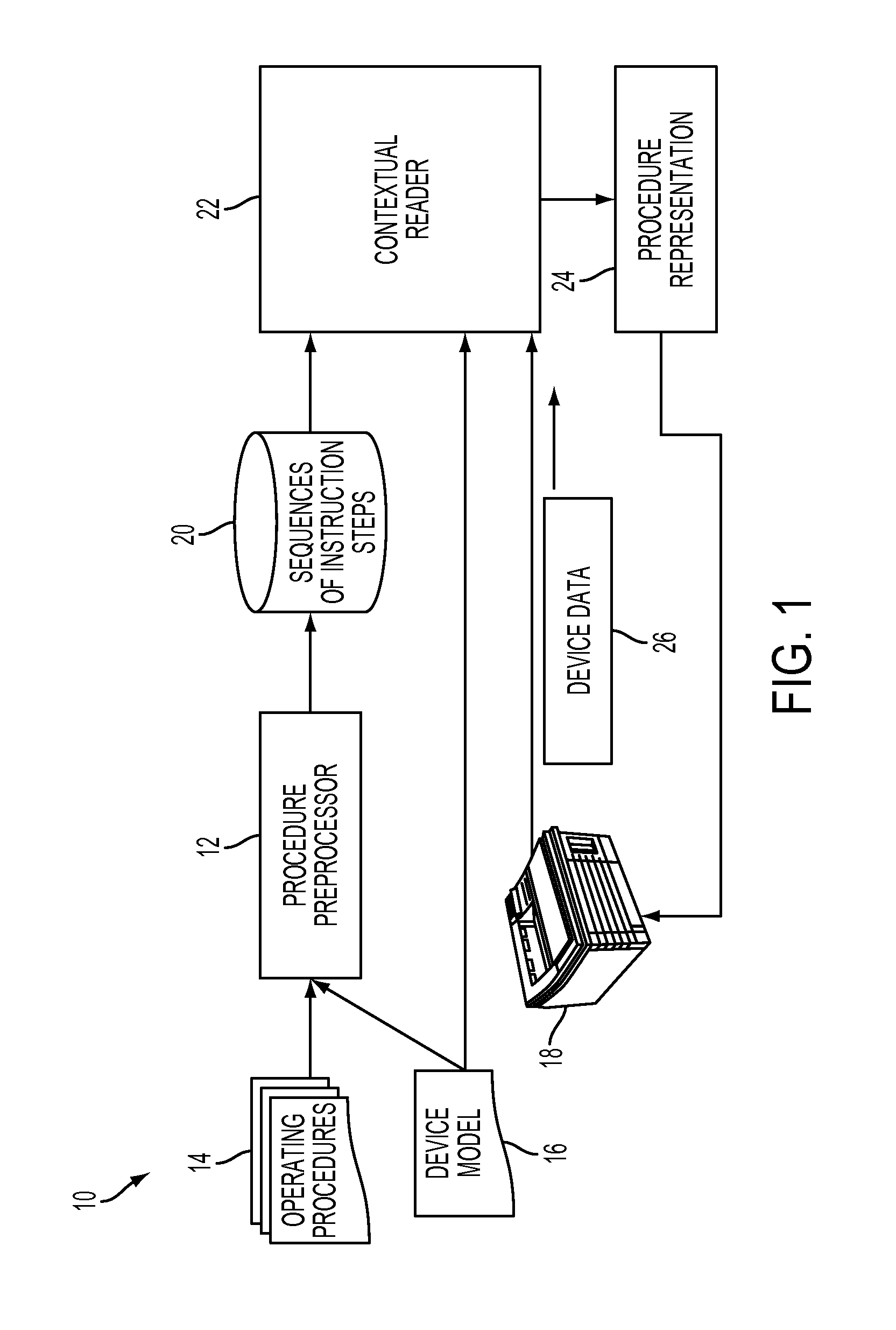 System and method for contextualizing device operating procedures