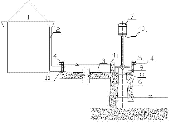 Open-channel rainwater generating system and method