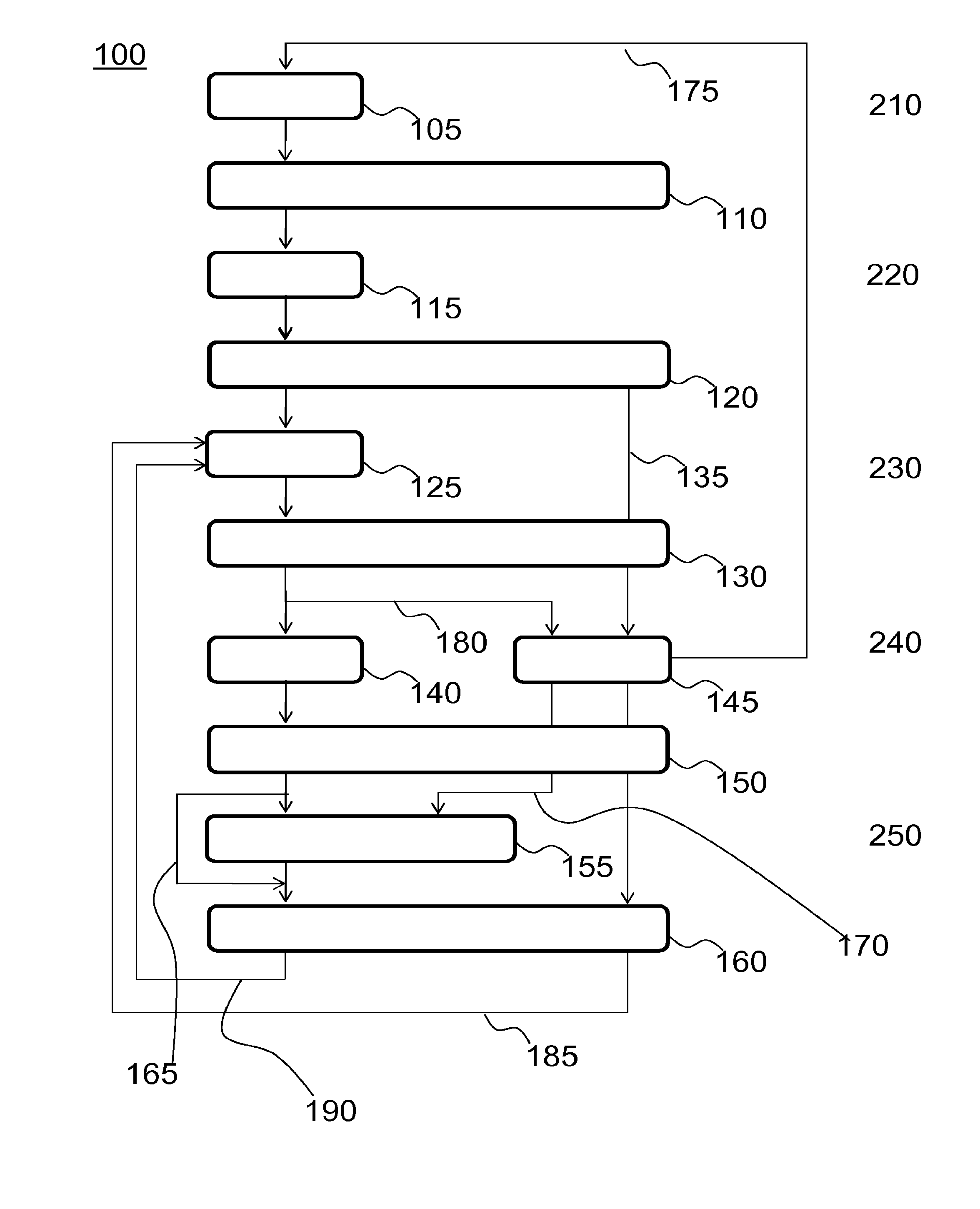 Computer processor and method with increased security policies