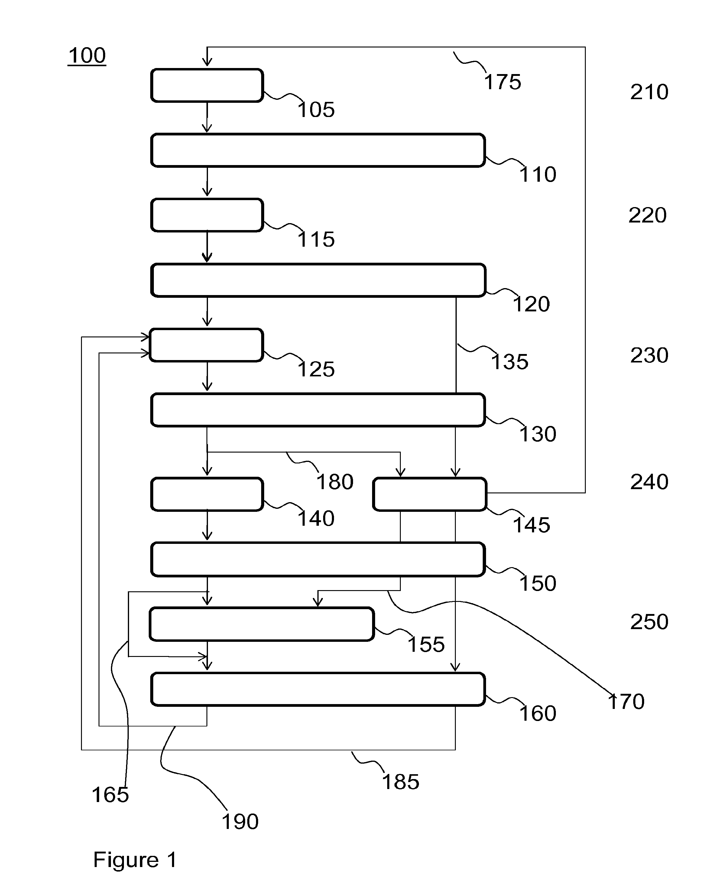 Computer processor and method with increased security policies