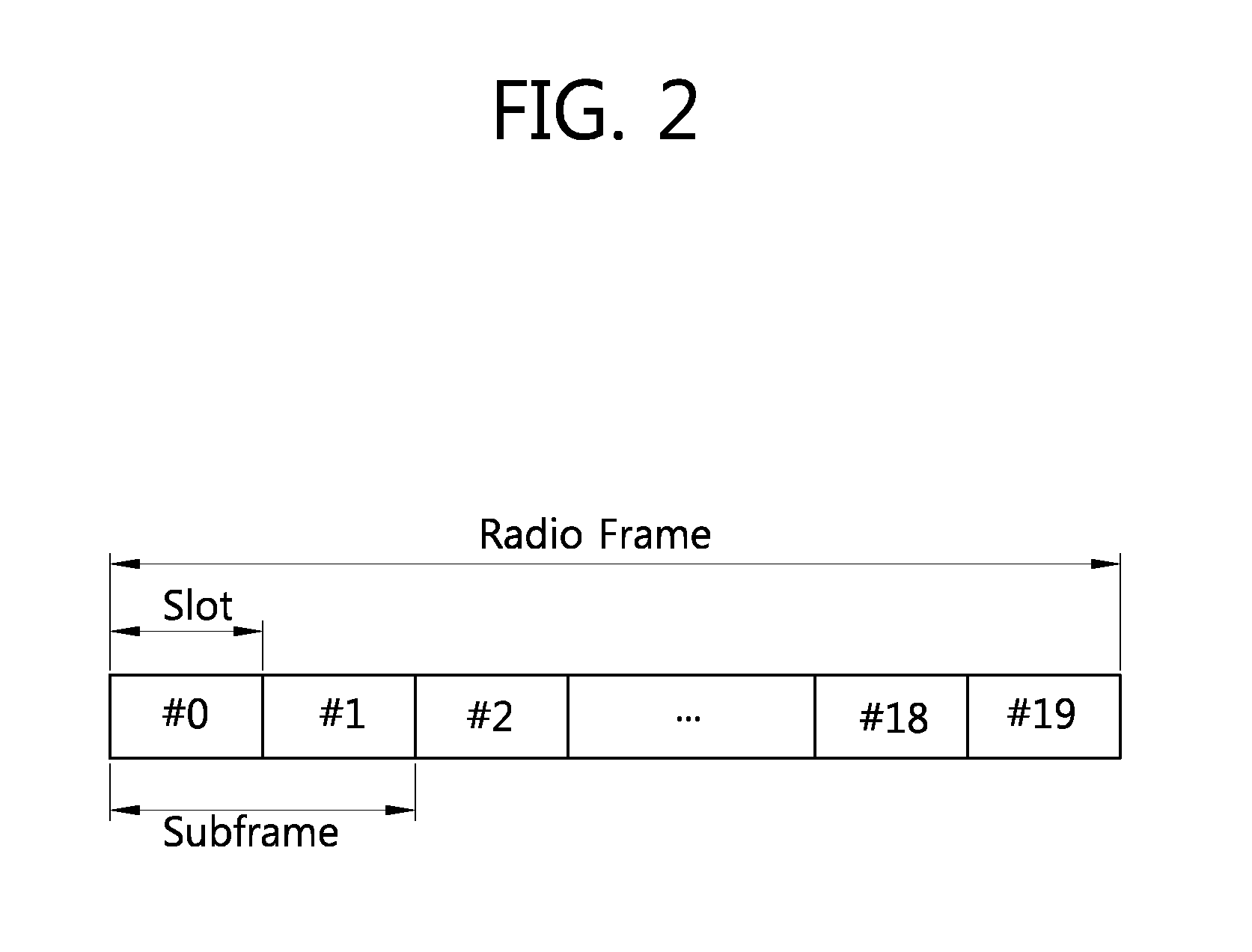 Reference signal transmitting method and device in a multi-antenna system