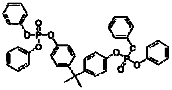 Preparation method of bisphenol A-bis(diphenyl phosphate)