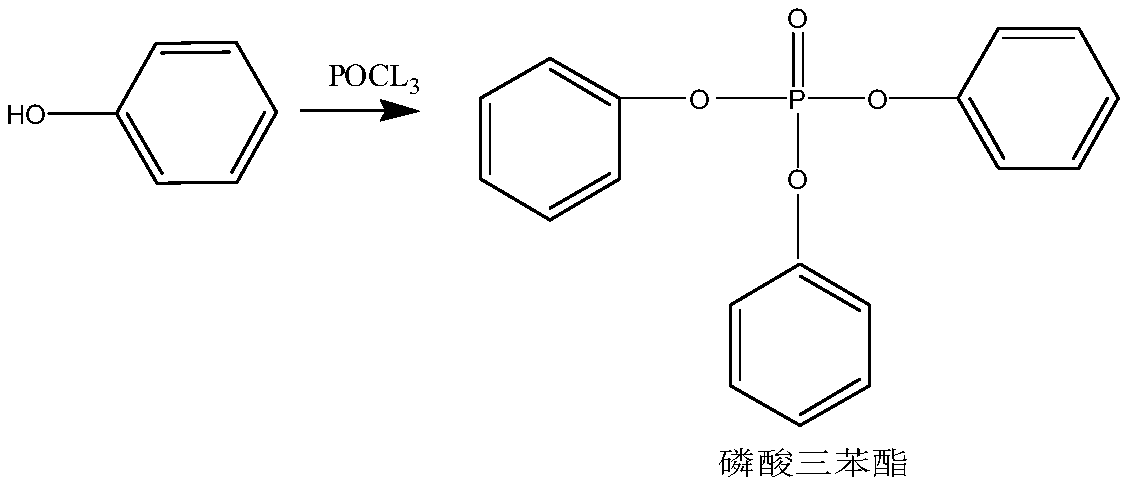 Preparation method of bisphenol A-bis(diphenyl phosphate)