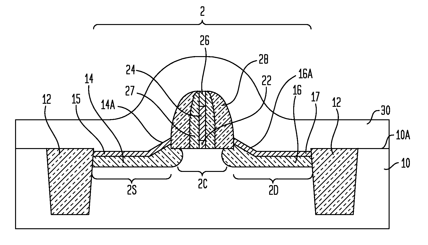 Mosfets comprising source/drain regions with slanted upper surfaces, and method for fabricating the same