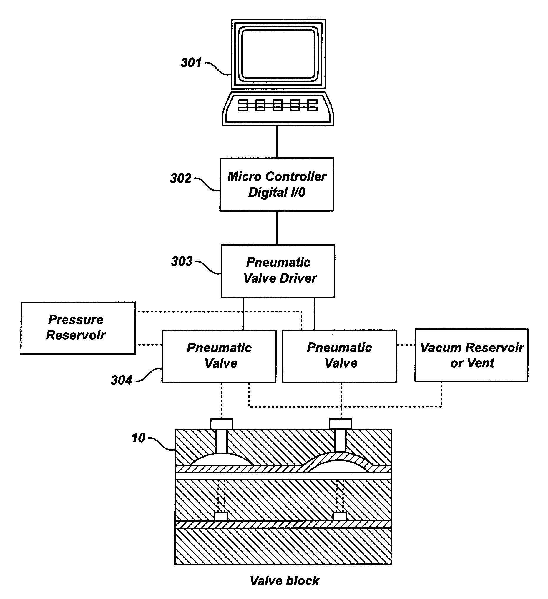 Valve module and methods for simulated moving bed chromatography