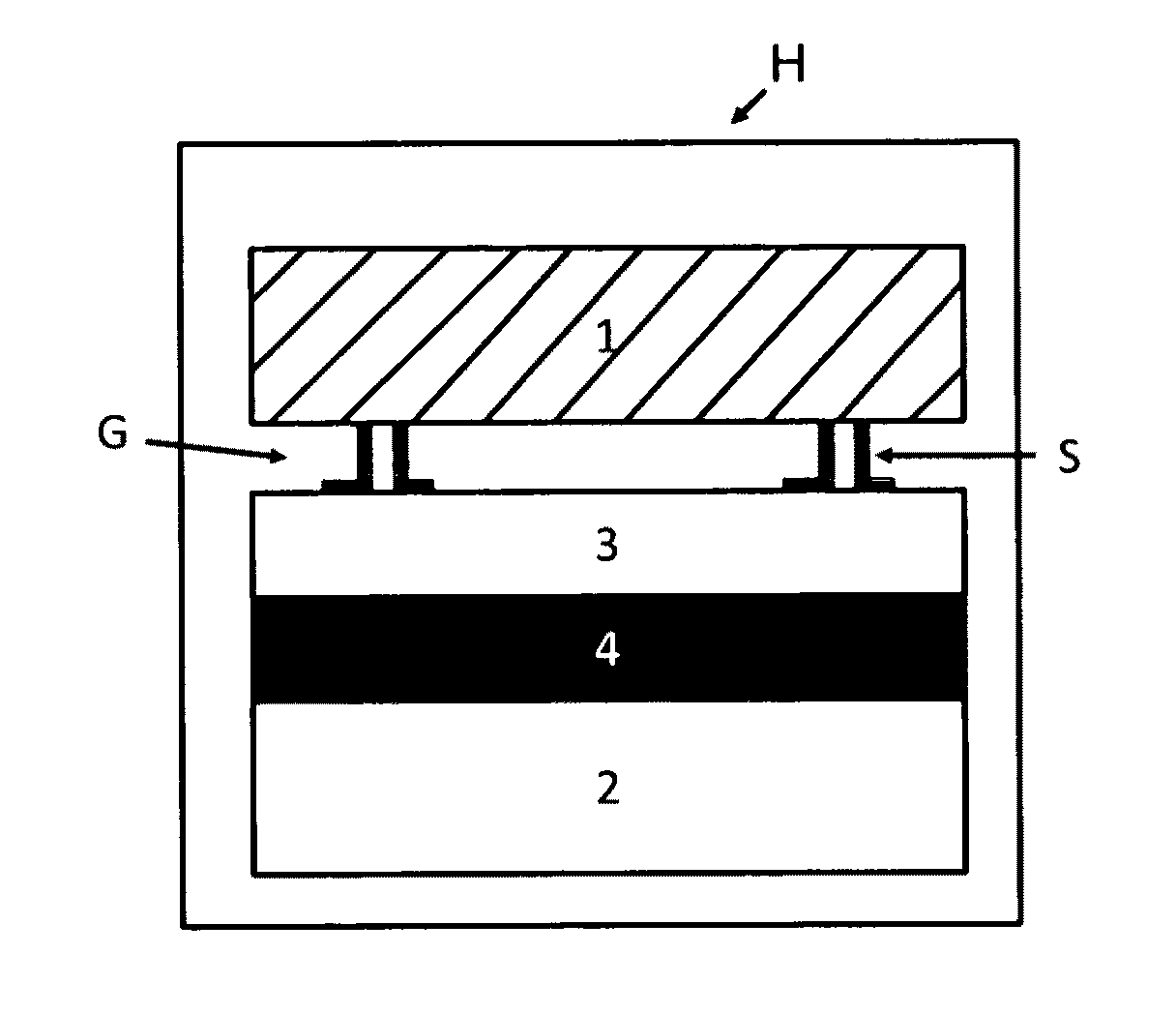 Sub-micrometer gap thermophotovoltaic structure (MTPV) and fabrication method therefor