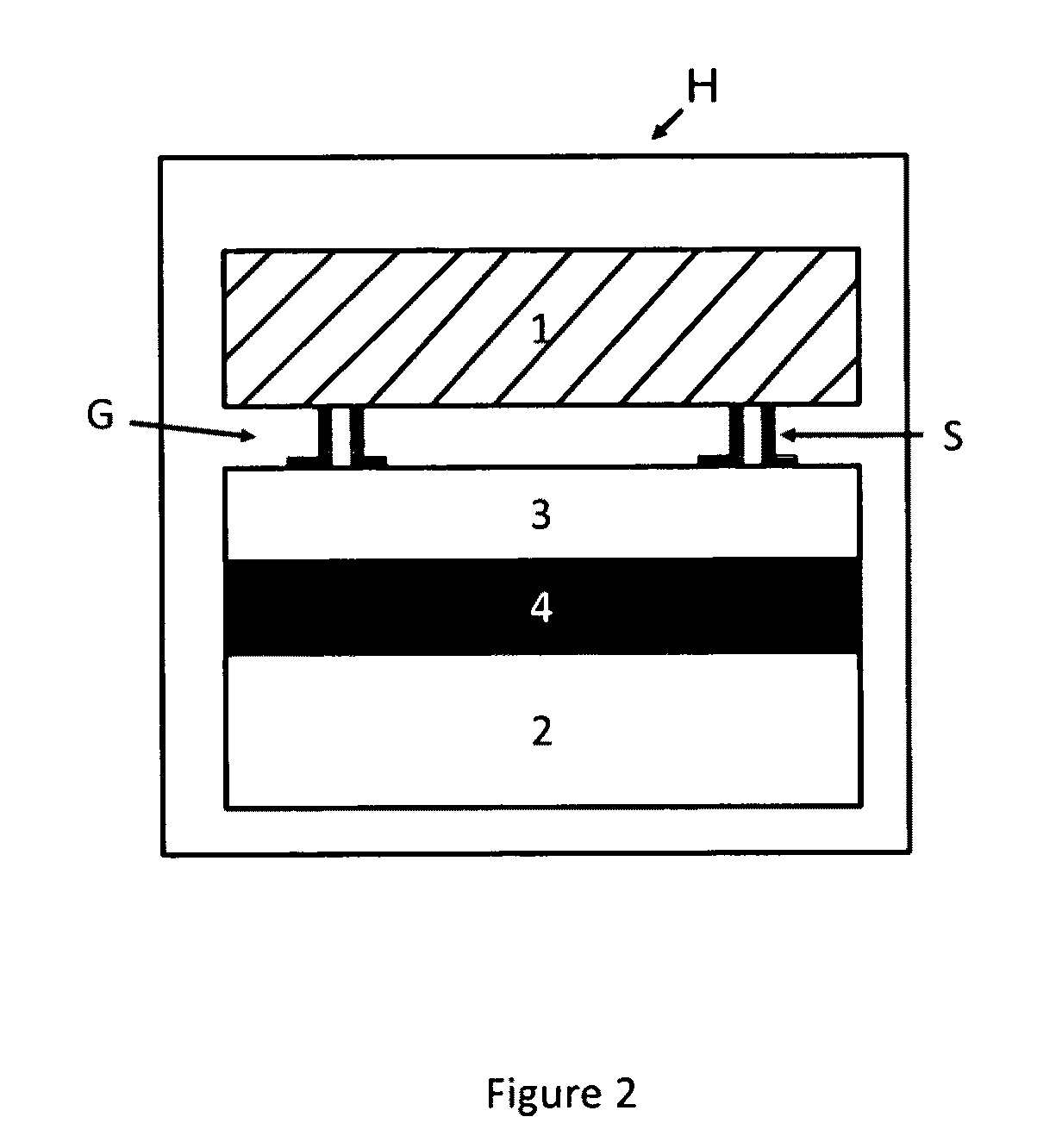 Sub-micrometer gap thermophotovoltaic structure (MTPV) and fabrication method therefor