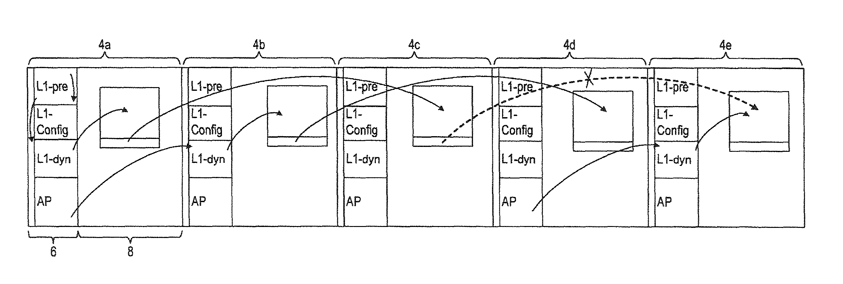 Method and apparatus for signaling in digital radio systems