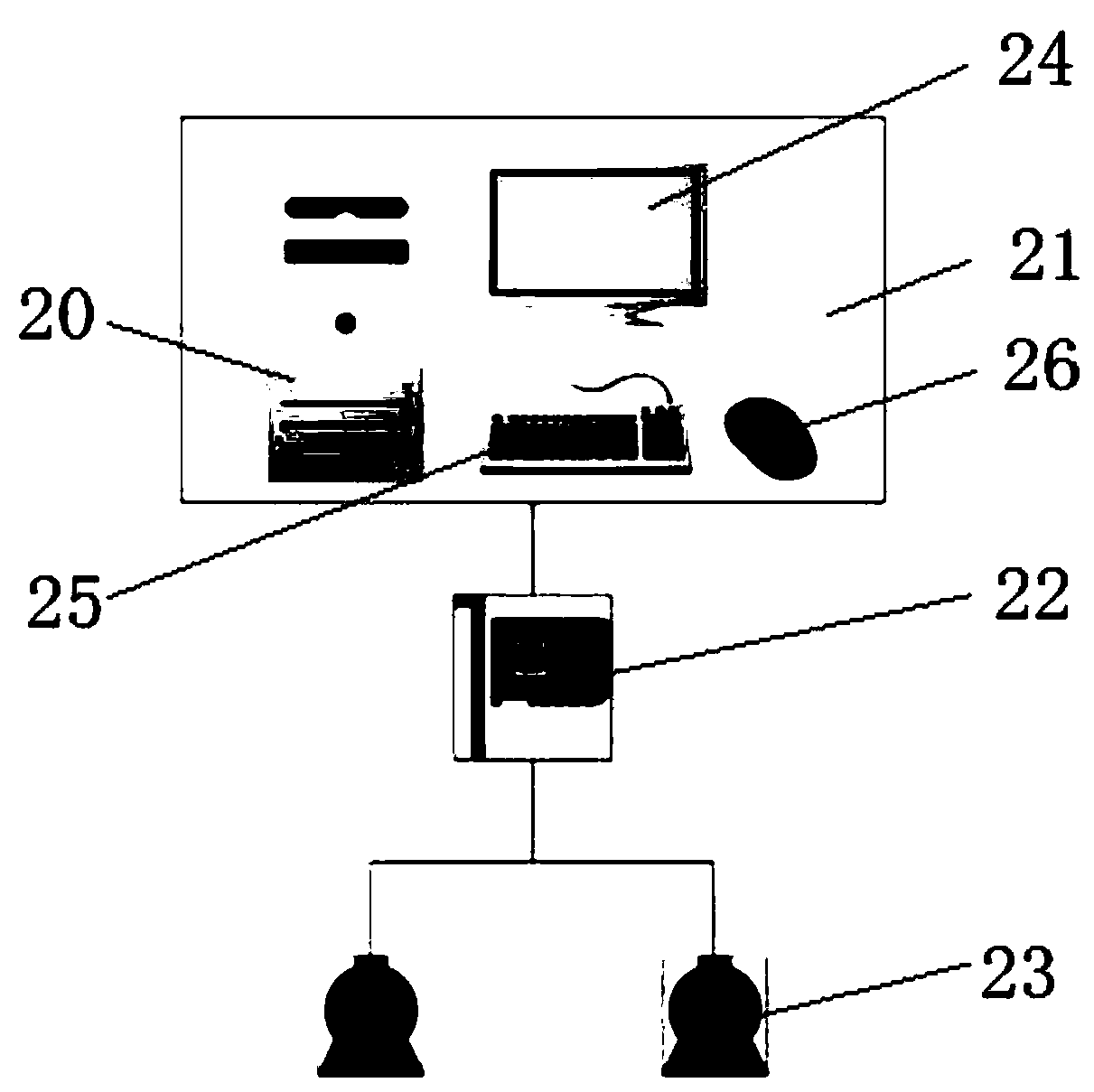 Industrial control system