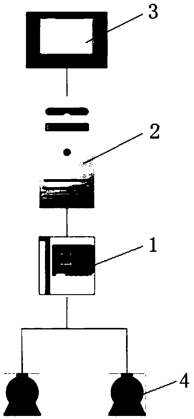 Industrial control system