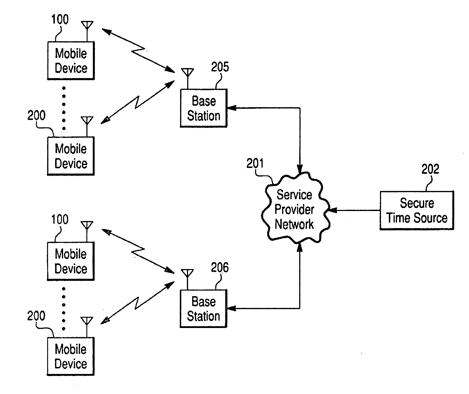 Method and apparatus for managing policies for time-based licenses on mobile devices