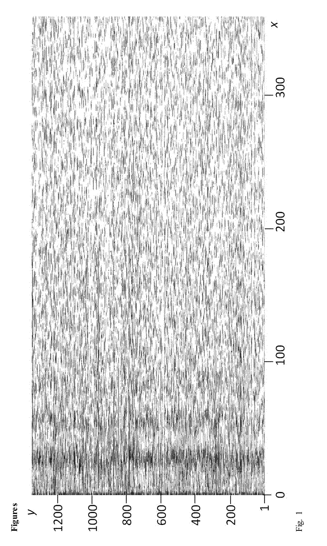 Prediction of bleeding patterns in women after insertion of an intrauterine active-ingredient-releasing system