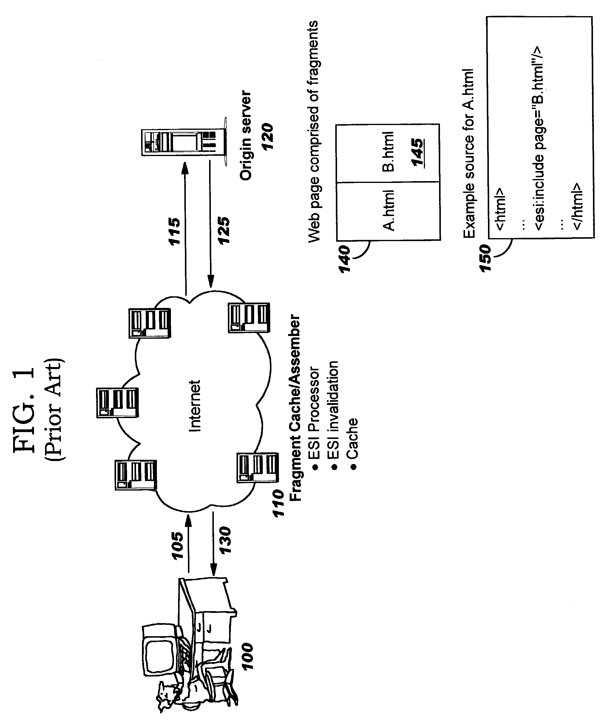 Non-invasive technique for enabling distributed computing applications to exploit distributed fragment caching and assembly