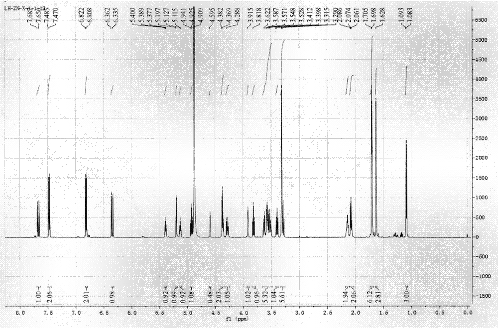 Ligustrum robustum C and application of its composition in preparation of medicine for treating hyperlipidemia and reducing fat