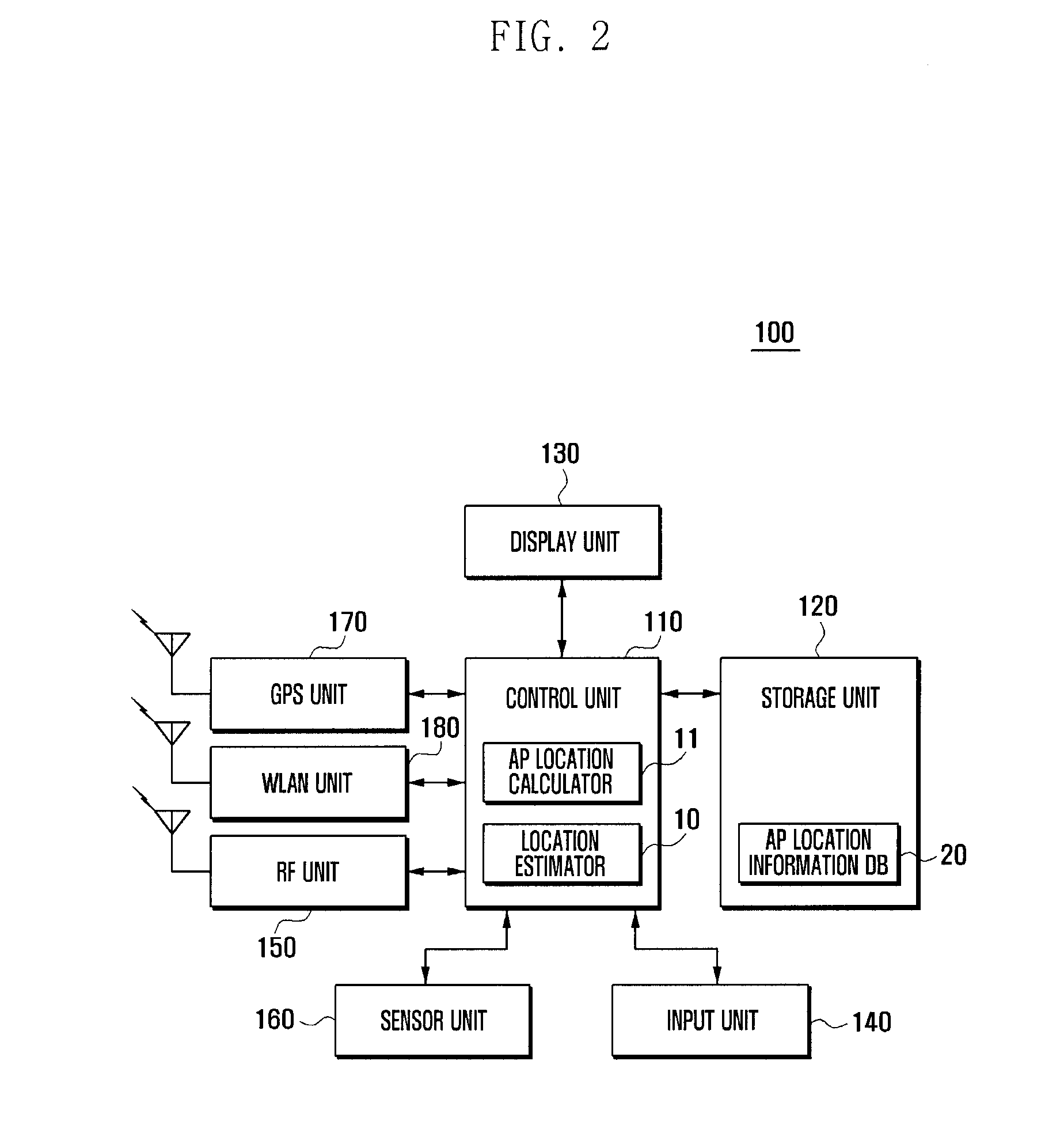 Method and system for building location information database of access points and method for providing location information using the same