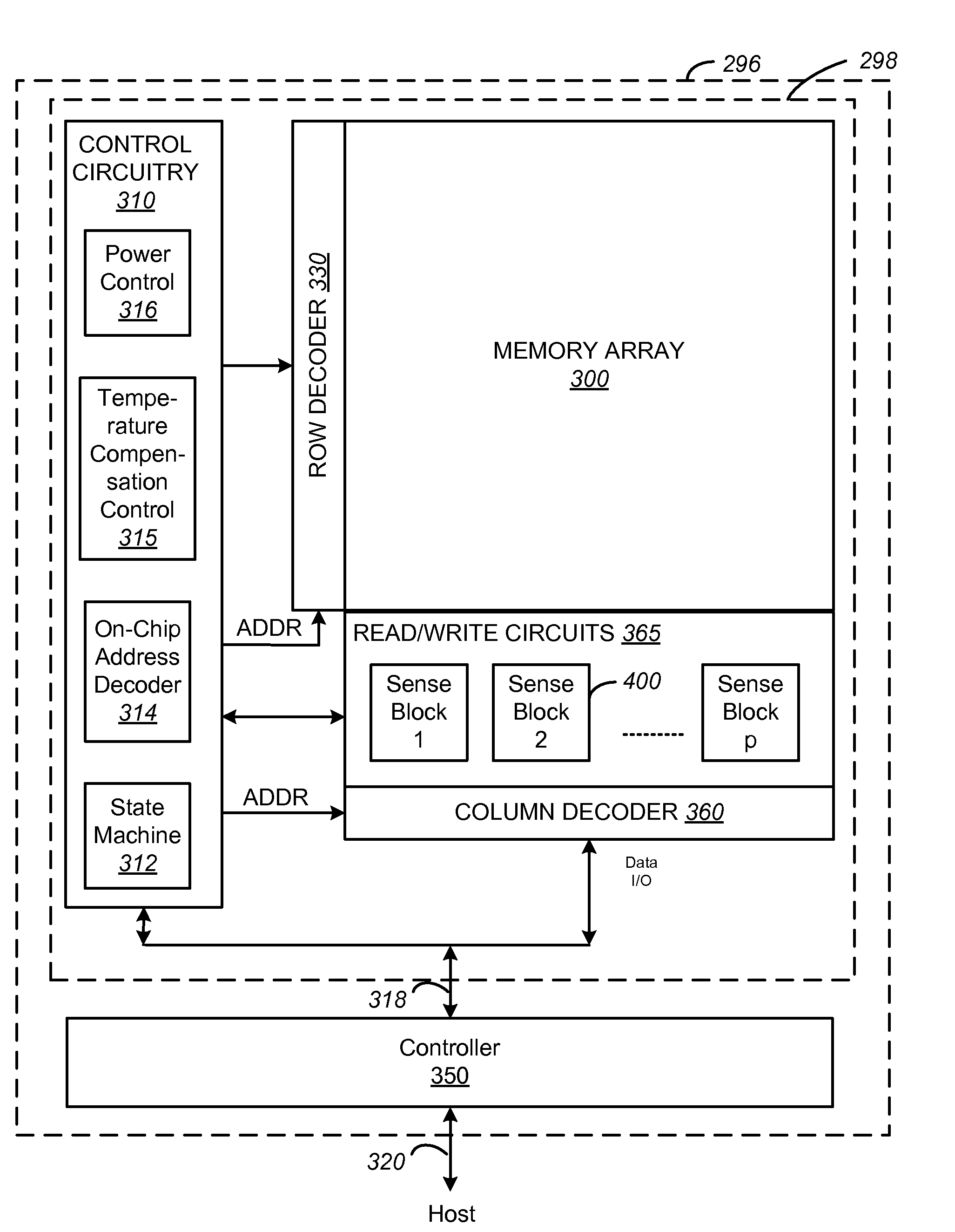 System for operating non-volatile memory using temperature compensation of voltages of unselected word lines and select gates