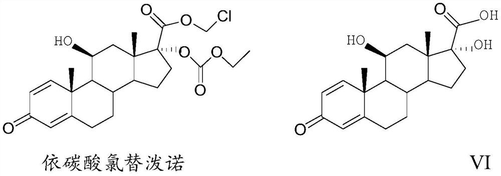 Preparation method of loteprednol etabonate intermediate