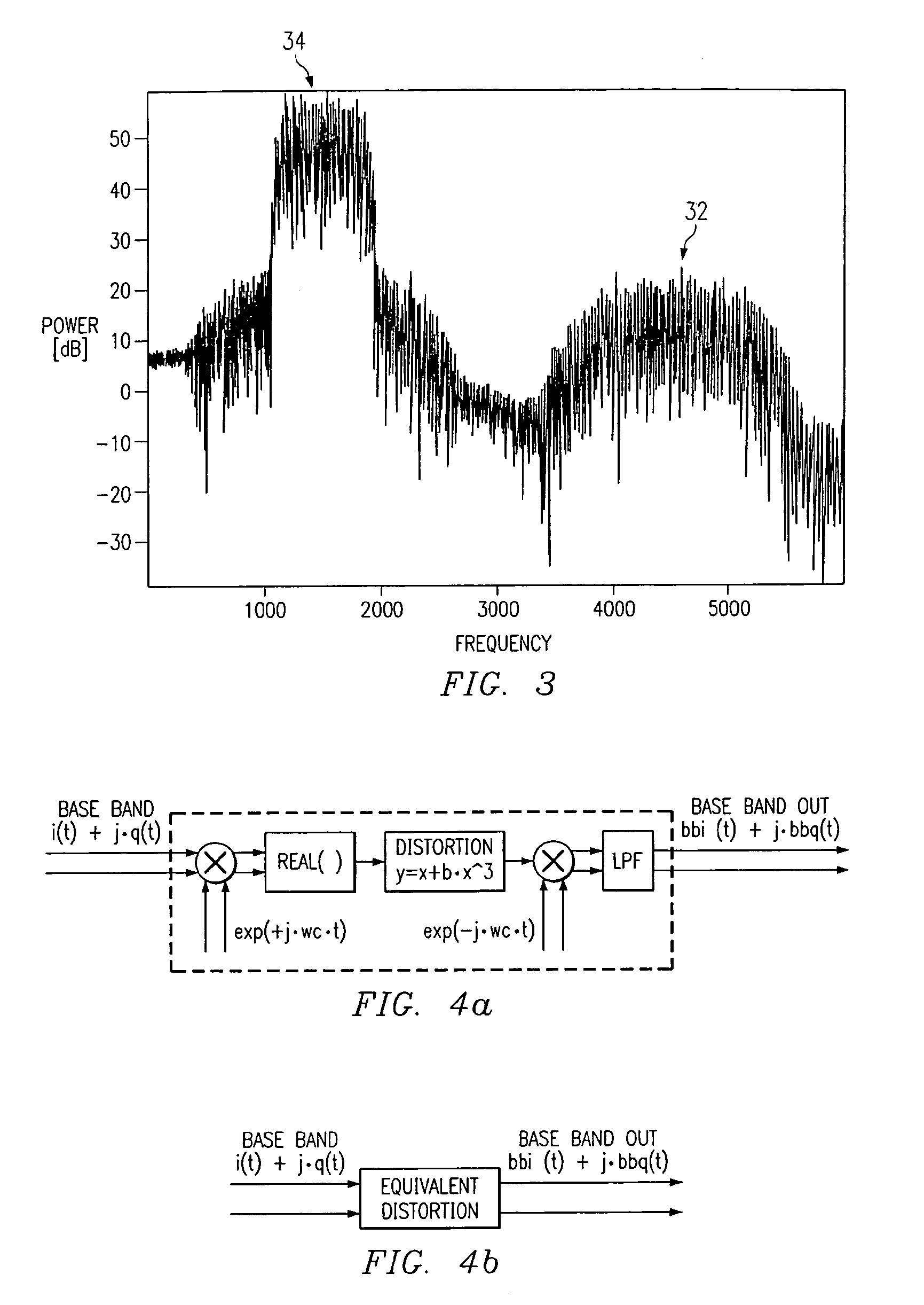 Method and system for digital equalization of non-linear distortion