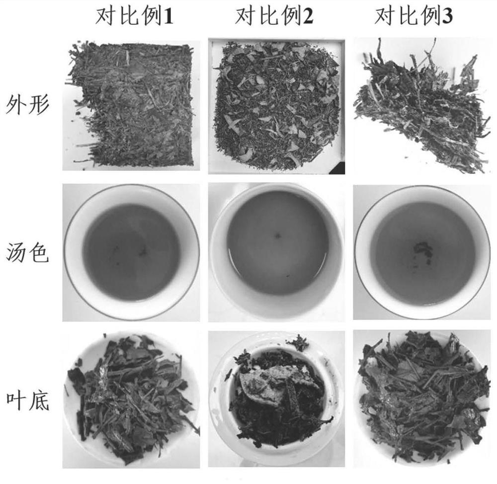 A kind of preparation technology of tangerine peel golden flower green tea with hypoglycemic effect