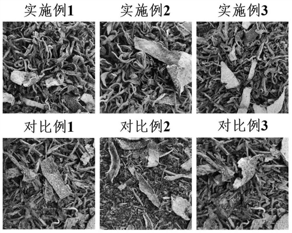 A kind of preparation technology of tangerine peel golden flower green tea with hypoglycemic effect