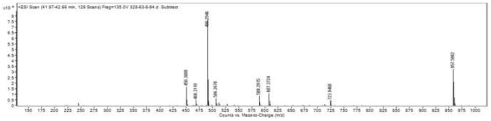Macrolactam compound FW05328-d and efficient fermentation method thereof