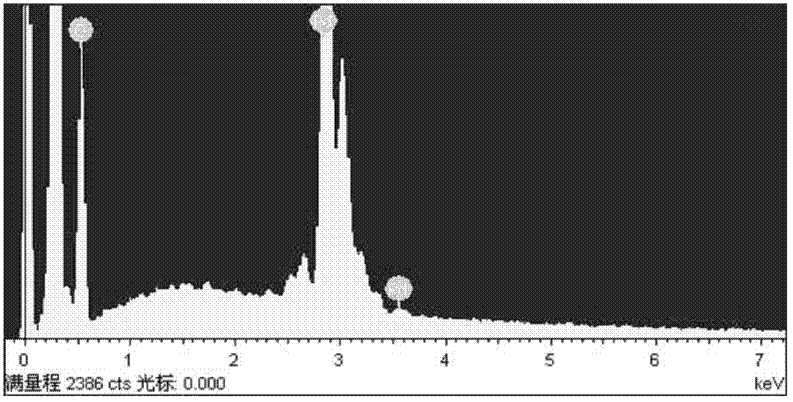 Method for preparing electrospun composite nanoscale fiber felt containing nanoscale palladium particles