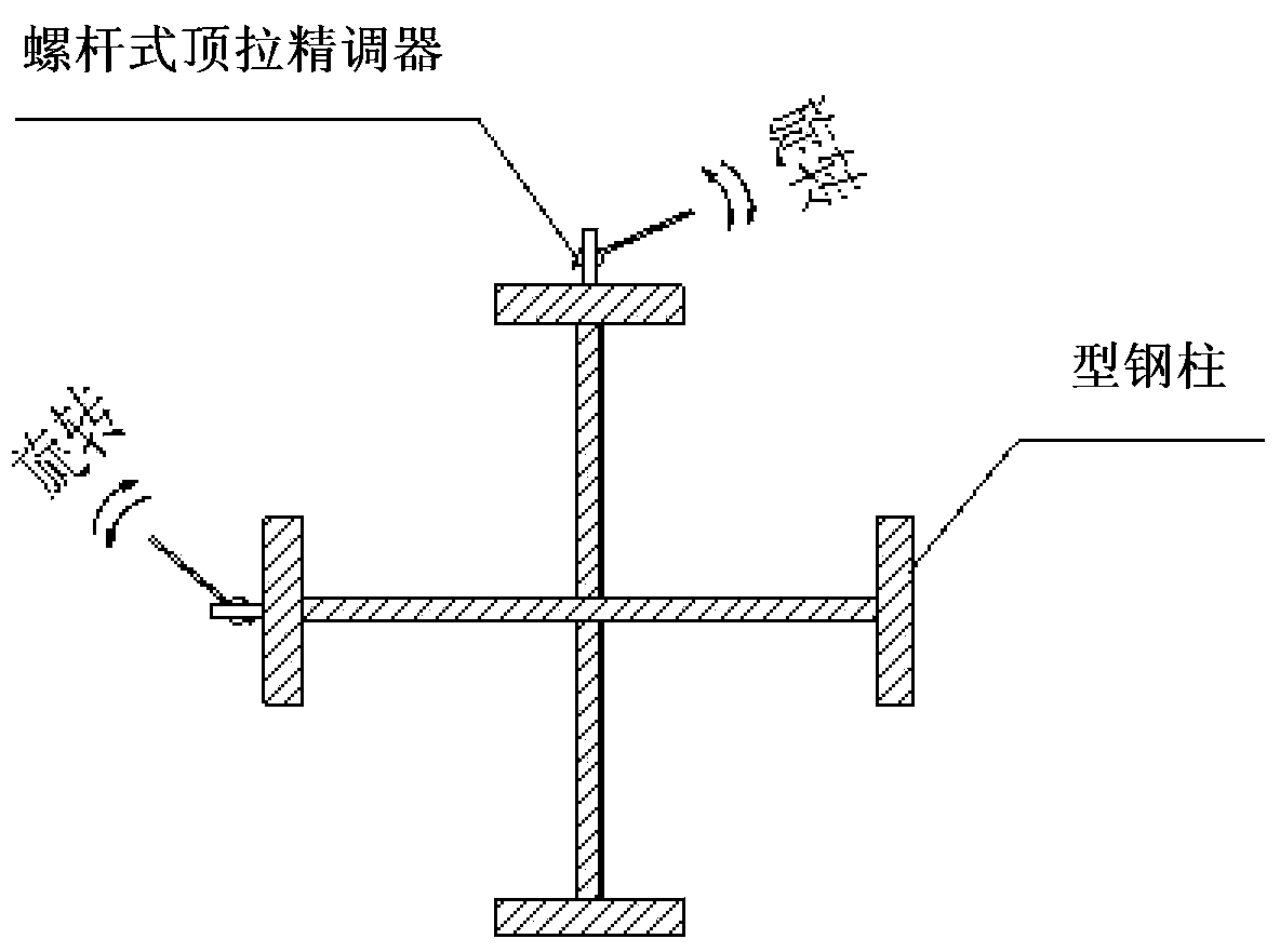 Construction method for H-type steel stiff column with cross fracture surface