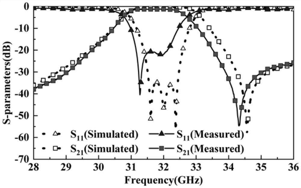 A Miniaturized Waveguide Filter Based on Evanescent Modes