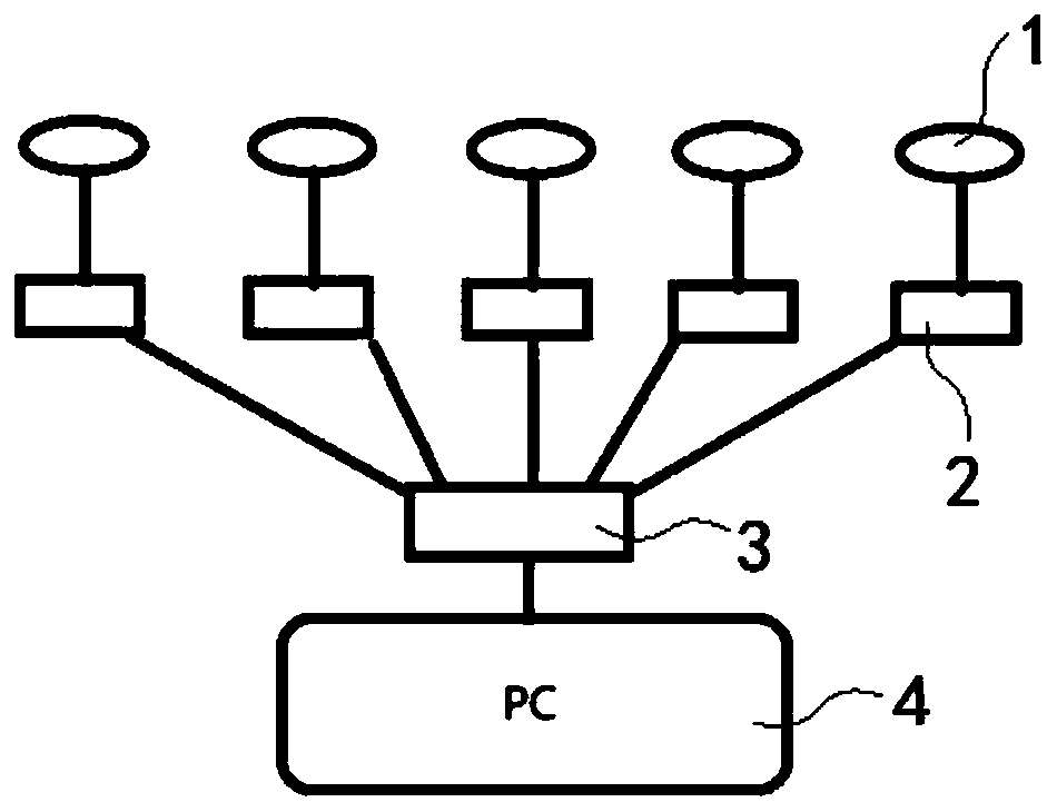 Space splicing system and space splicing method