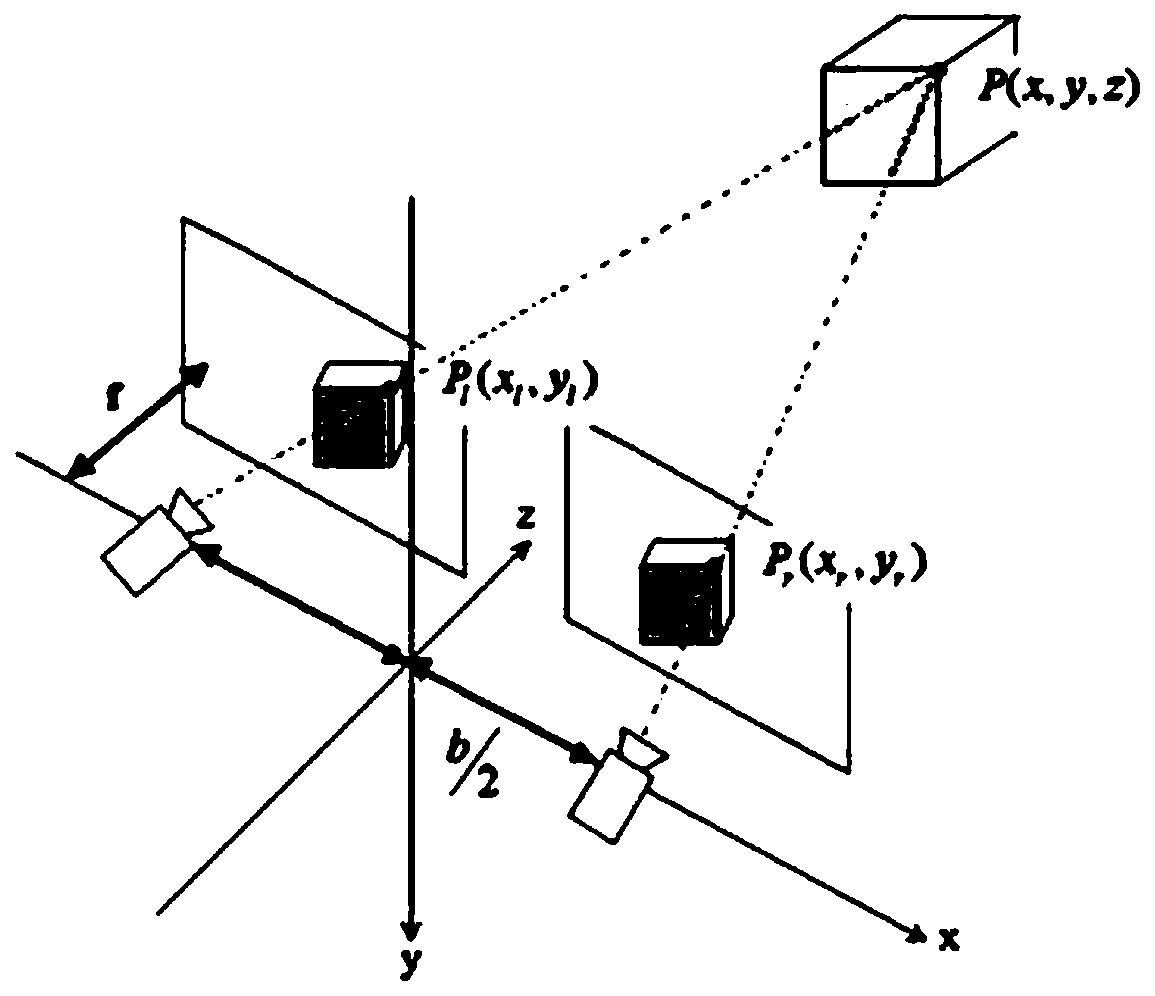 Space splicing system and space splicing method