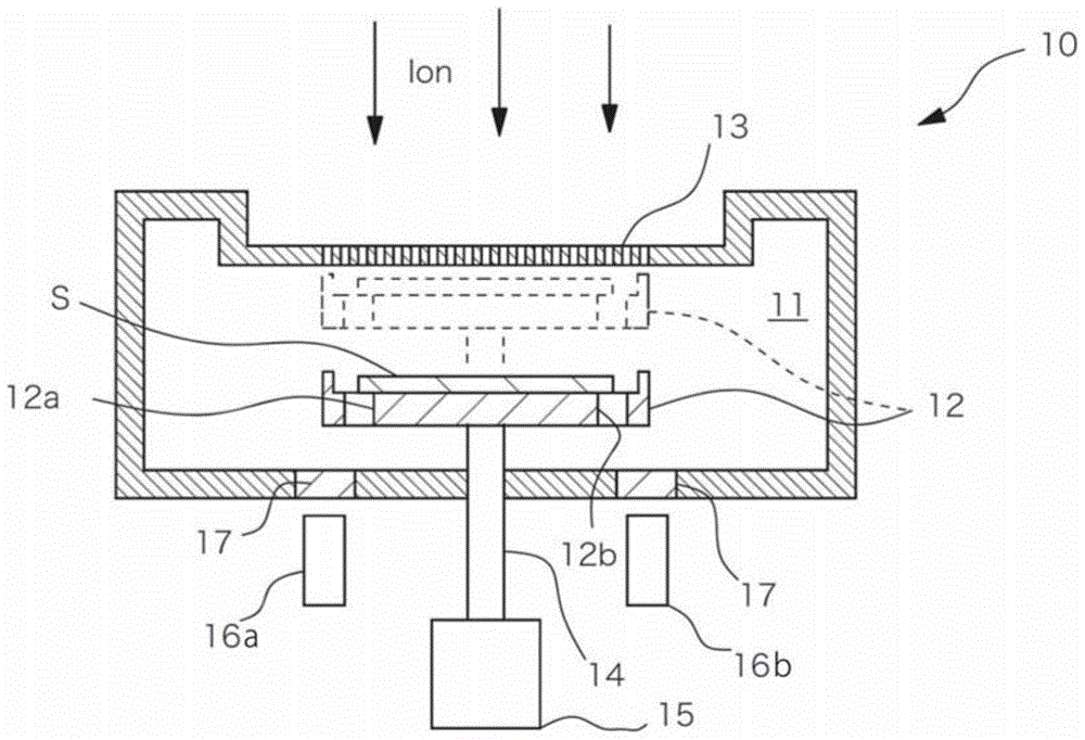 Manufacturing method of solar cell and solar cell