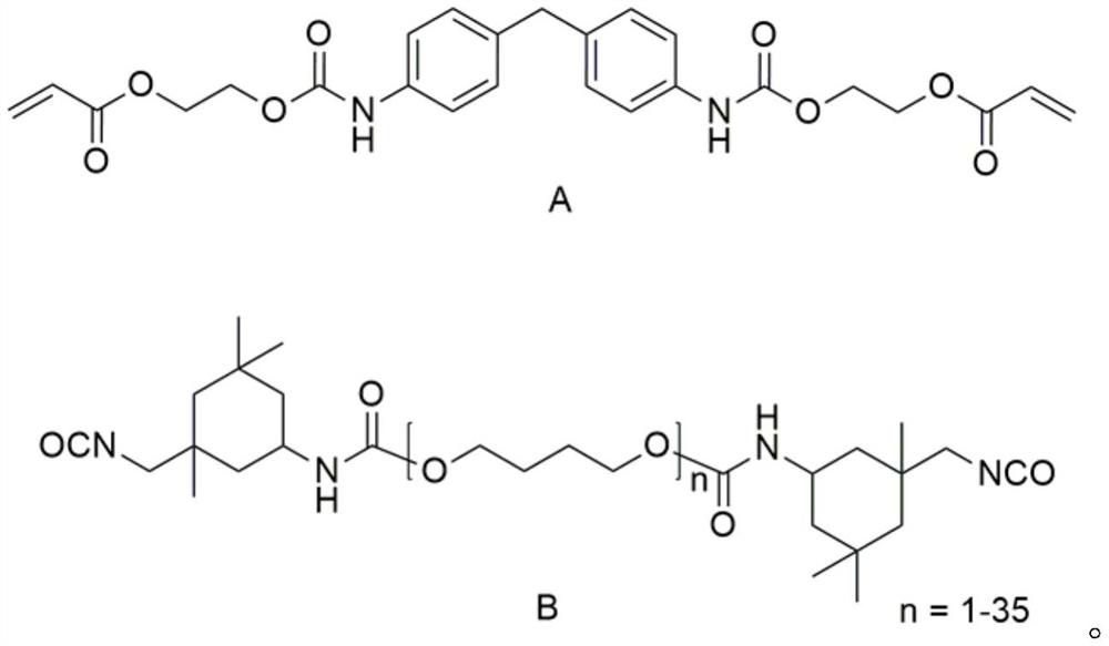 A kind of heat-resistant acrylate adhesive and its preparation method