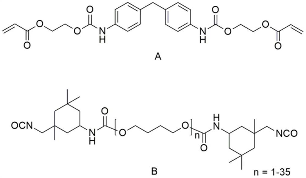 A kind of heat-resistant acrylate adhesive and its preparation method