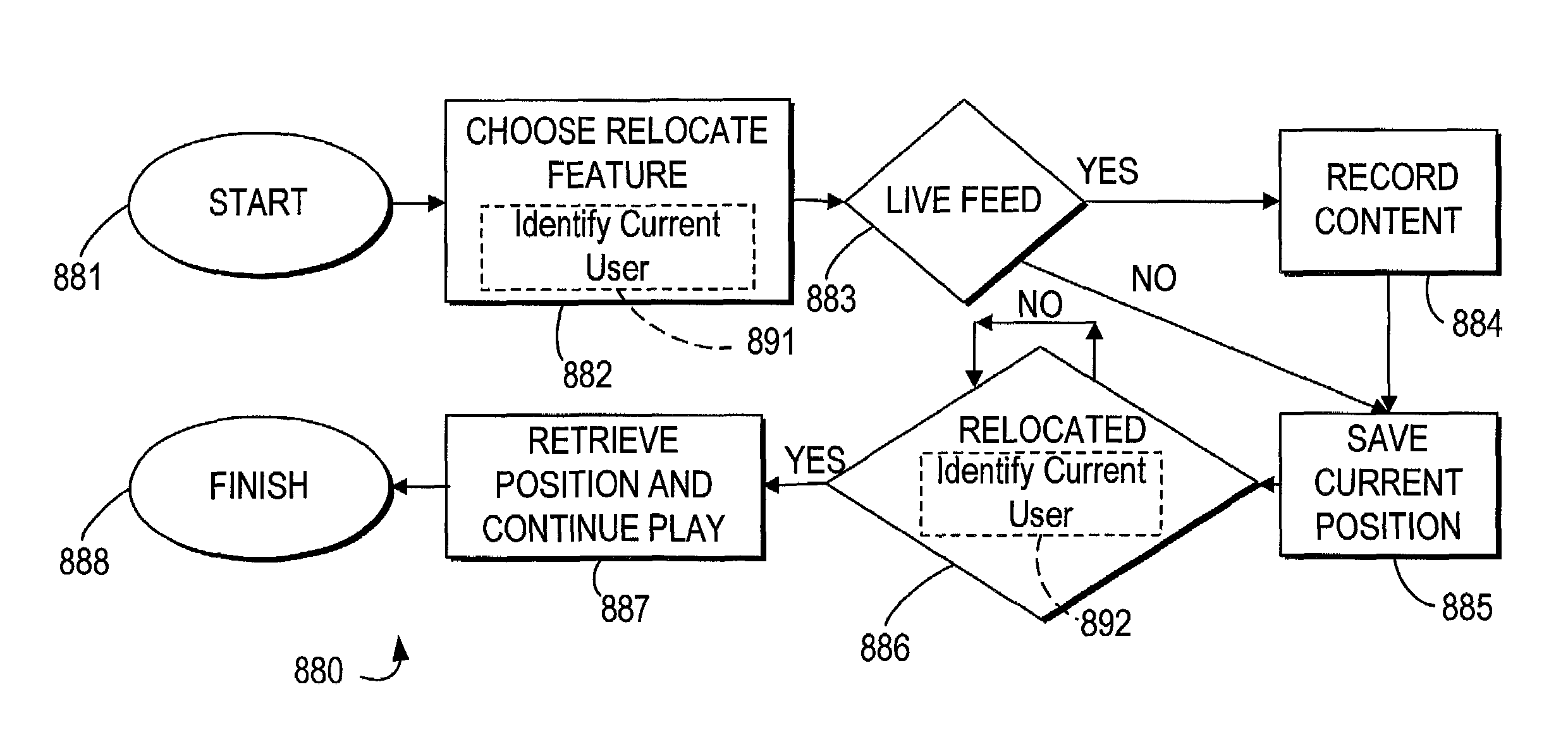 Systems and methods for providing storage of data on servers in an on-demand media delivery system