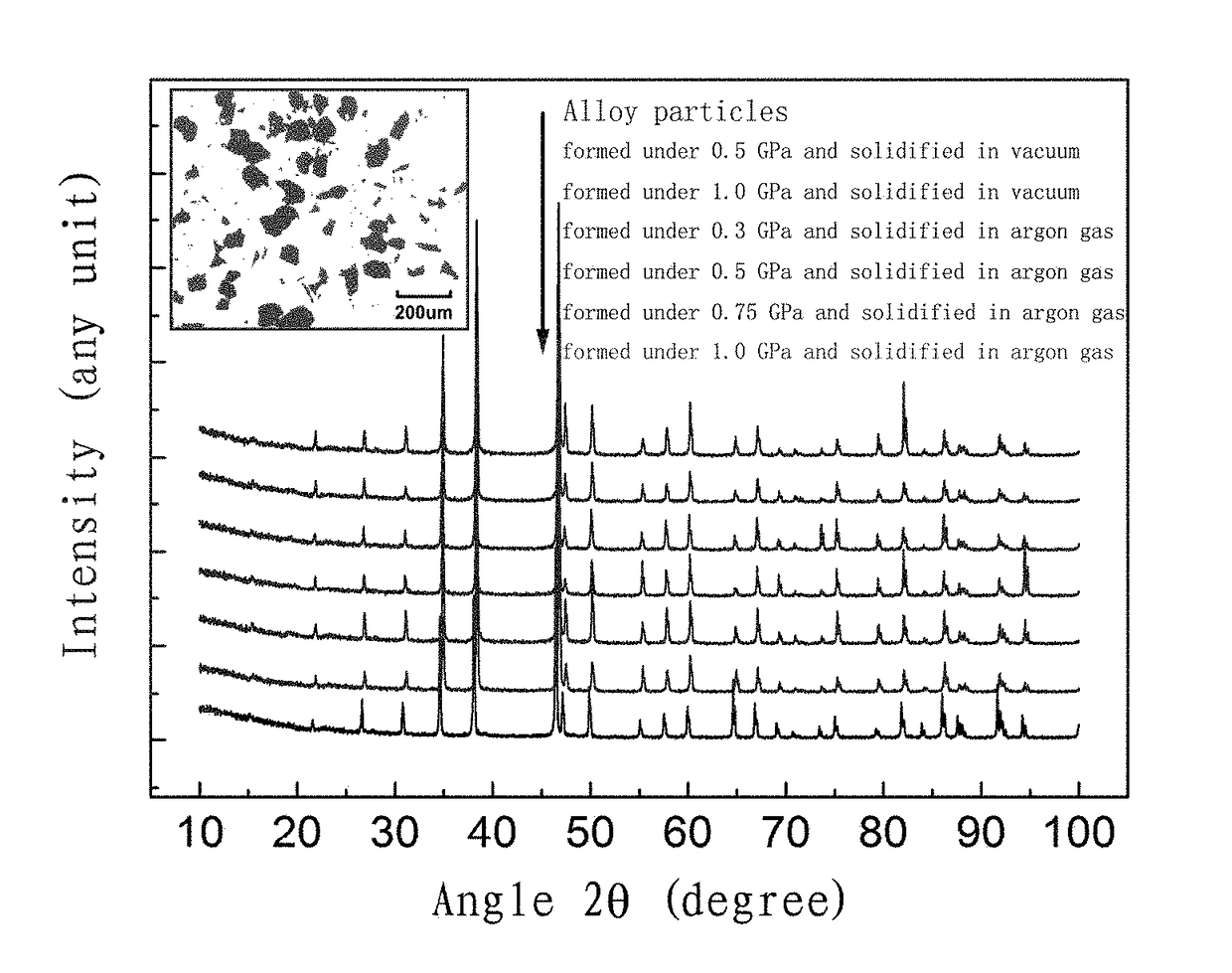 Bonded La(Fe,Si)13-based magnetocaloric material and preparation and use thereof