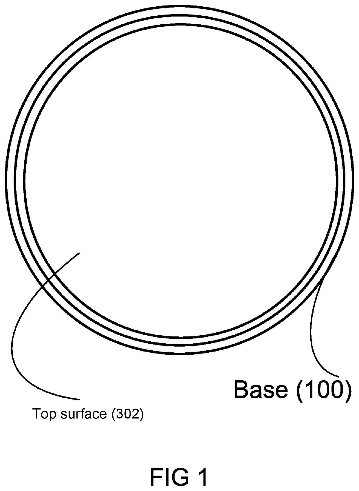 Sensorimotor discs for infants and babies