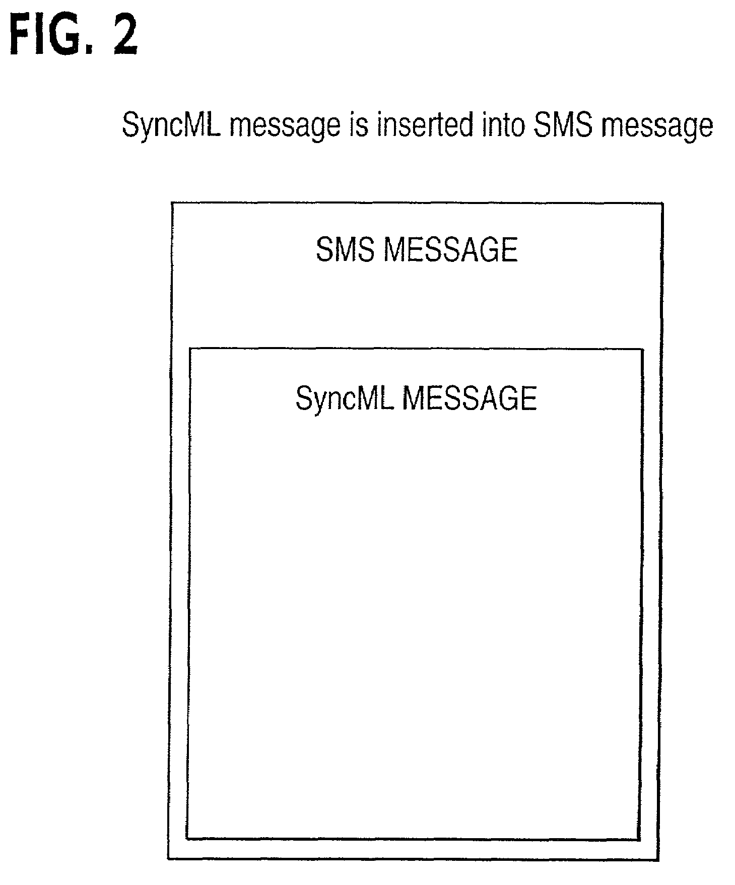 Message transfer from a source device via a mobile terminal device to a third device