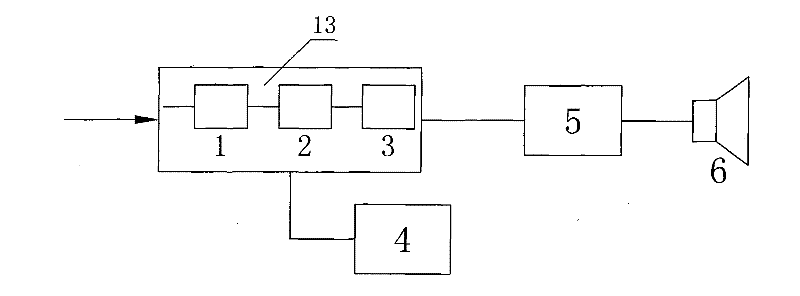 Bidimensional cruciate sound column with controllable directive property