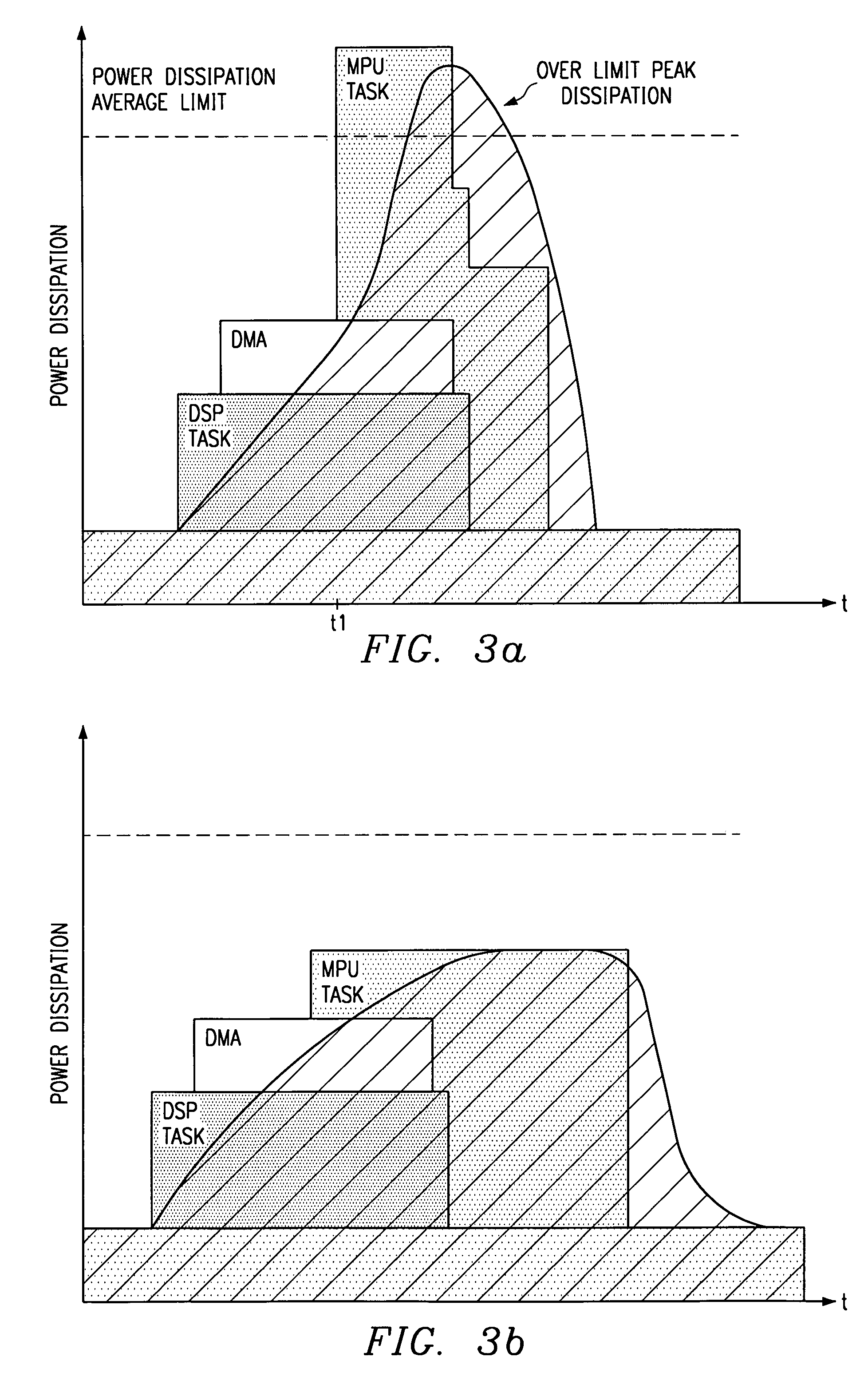System and method for executing tasks according to a selected scenario in response to probabilistic power consumption information of each scenario