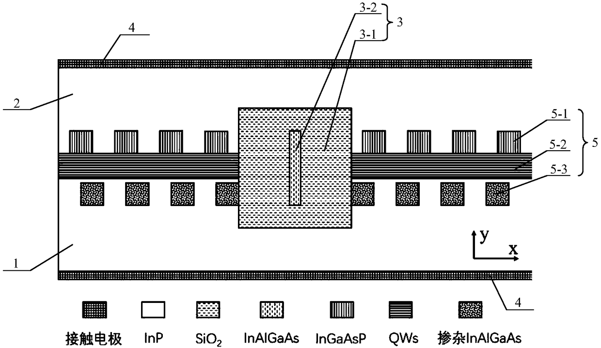 A high-power semiconductor laser based on PT Bragg reflection waveguide and a preparation method thereof