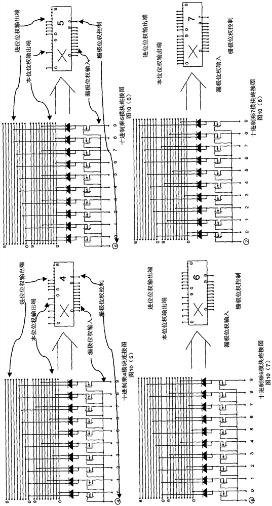 MOS (Metal Oxide Semiconductor) tube grid control transmission type multi-system and decimal bit weight multiplier