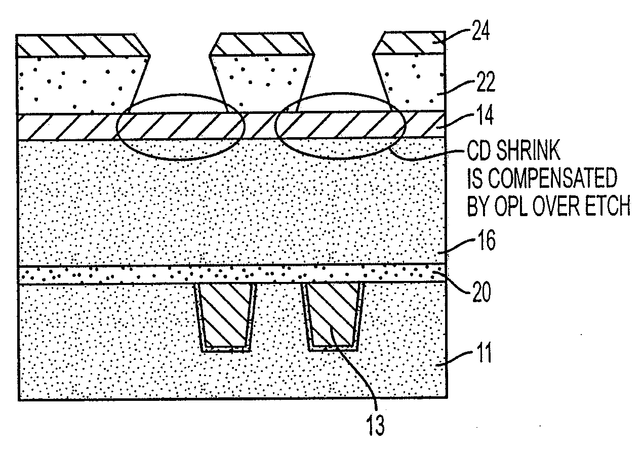 Method of minimizing via sidewall damages during dual damascene trench reactive ion etching in a via first scheme