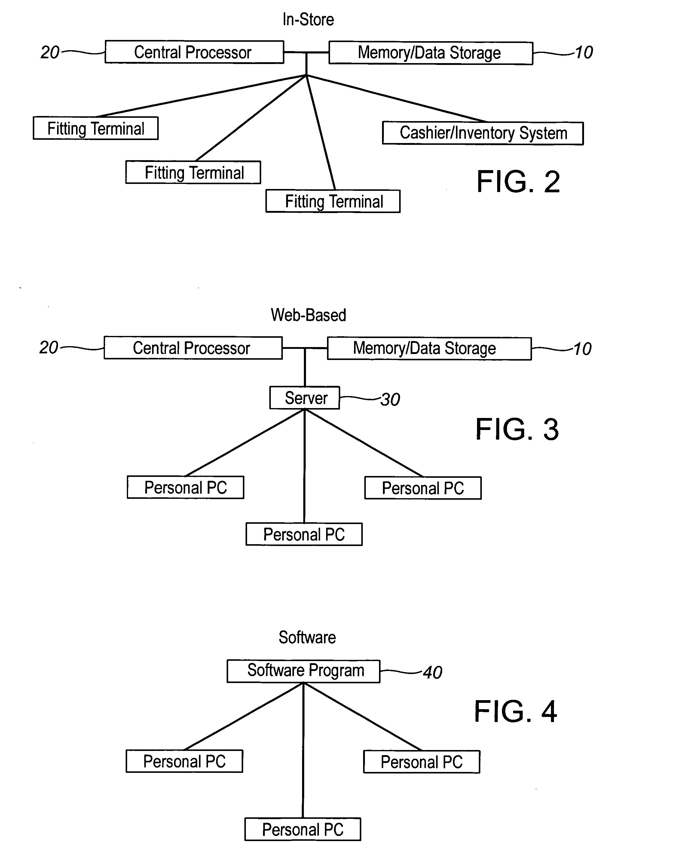 Method and apparatus for fitting brassieres